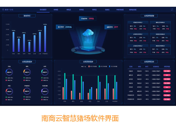 下一篇