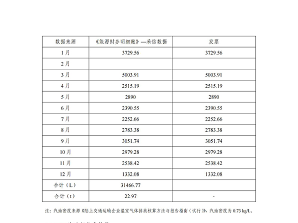 上一篇
